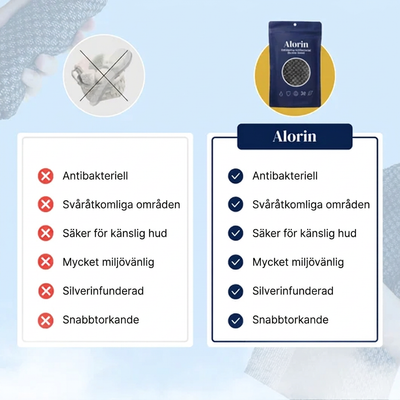 Alorincare exfolierande antibakteriell duschhandduk